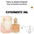 Fracionado 5ml Fancy by Jessica Simpson Eau de Parfum Feminino