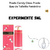 Fracionado 5ml Prada Candy Gloss Prada Eau de Toilette Feminino