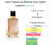 Fracionado 5ml Libre Flowers & Flames Yves Saint Laurent Eau de Parfum Feminino - comprar online