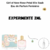 Fracionado 2ml Girl of Now Rose Petal Elie Saab Eau de Parfum Feminino