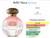 Fracionado 2ml Belle Tocca Eau de Parfum Feminino - comprar online