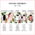Fracionado 2ml Narciso Rodriguez For Her Eau de Parfum Feminino - loja online