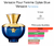 Fracionado 2ml Dylan Blue Pour Femme Versace Eau de Parfum Feminino - comprar online