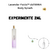 Fracionado 2ml Lavender Fields™ Body Splash dōTERRA