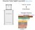 100ml Kouros Yves Saint Laurent Eau de Toilette Masculino na internet