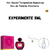 Fracionado 5ml Her Secret Temptation Banderas Eau de Toilette Feminino