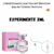 Fracionado 2ml United Dreams Love Yourself Benetton Eau de Toilette Feminino
