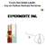 Fracionado 5ml Youth-Dew Estée Lauder Eau de Parfum Feminino