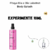 Fracionado 10ml Body Splash Pitaya Dia a Dia Labotrat