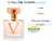Fracionado 2ml V Pour Elle Vivara Eau de Parfum Feminino - comprar online