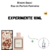 Fracionado 10ml Gucci Bloom Eau de Parfum Perfume Feminino