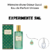 Fracionado 5ml Mémoire d'une Odeur Gucci Eau de Parfum Unissex
