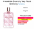 Fracionado 10ml Irresistible Very Floral Givenchy EDParfum - comprar online
