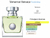 Fracionado 2ml Versense Versace Eau de Toilette Feminino - comprar online