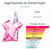 Fracionado 5ml Angel Nova Mugler Eau de Toilette Feminino - comprar online