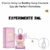 Fracionado 5ml Viva La Juicy Le Bubbly Juicy Couture Eau de Parfum Feminino