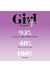 Fracionado 2ml Girl Life Rochas Eau de Parfum Feminino - comprar online