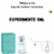 Fracionado 5ml Tiffany & Co Eau de Parfum Feminino