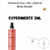 Fracionado 2ml Body Splash Melancia Dia a Dia Labotrat - comprar online