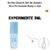 Fracionado 5ml Do Not Disturb Sol de Janeiro Mist Perfumado Body e Hair