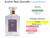 Fracionado 5ml Jardim Real Perfume Granado Unissex - comprar online