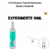 Fracionado 10ml Spray Corporal Chá Branco Panvel Instantes