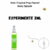 Fracionado 2ml Body Splash Kiwi Tropical Pop Panvel