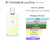Fracionado 2ml N°3 Iris Luminoso Victorio & Lucchino Eau de Toilette Perfume Feminino - comprar online