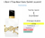 Fracionado 5ml Libre L’Eau Nue Yves Saint Laurent Parfum de Peau Feminino - comprar online