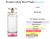 Fracionado 2ml Candy Kiss Prada Eau de Parfum Perfume Feminino - comprar online