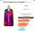 Fracionado 2ml Alien Hypersense Mugler Eau de Parfum Feminino - comprar online