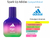 Fracionado 5ml Vibes Spark Up Adidas Eau de Parfum Unissex - comprar online