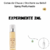 Fracionado 2ml Spray Corporal Perfumado Gotas de Chuva L’Occitane au Brésil