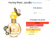 Fracionado 2ml HONEY Marc Jacobs Eau de Parfum Feminino - comprar online