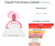 Fracionado 5ml Cloud Pink Ariana Grande Eau de Parfum Feminino - comprar online