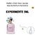 Fracionado 5ml Perfect Elixir Marc Jacobs Eau de Parfum Feminino