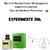 Fracionado 5ml Born in Roma Green Stravaganza Valentino Donna Eau de Parfum Feminino