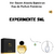 Fracionado 5ml Her Secret Absolu Banderas Eau de Parfum Feminino