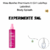 Fracionado 5ml Body Splash Meu Banho Premium It Girl LabPop Labotrat