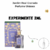 Fracionado 2ml Jardim Real Perfume Granado Unissex