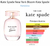 Fracionado 10ml Kate Spade New York Bloom Eau de Parfum Feminino - comprar online