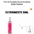 Fracionado 10ml Spray Corporal Flor De Cerejeira Panvel Instantes