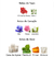 Fracionado 2ml Her Secret Temptation Banderas Eau de Toilette Feminino na internet