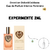 Fracionado 2ml Devotion Dolce&Gabbana Eau de Parfum Intense Feminino