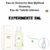 Fracionado 5ml Eau de Givenchy New Mythical Givenchy Unissex Eau de Toilette