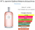 Fracionado 2ml N°5 Jazmín Exótico Victorio & Lucchino Eau de Toilette Perfume Feminino - comprar online