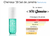 Fracionado 2ml Cheirosa '39 Sol de Janeiro Mist Perfumado Body e Hair - comprar online