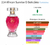 Fracionado 10ml Botica 214 African Sunrise Floral Frutal Boticário Eau De Parfum Feminino - comprar online
