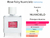 Fracionado 5ml Rose Fairy Nuancielo Deo Parfum Feminino - comprar online