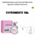 Fracionado 5ml United Dreams Love Yourself Benetton Eau de Toilette Feminino